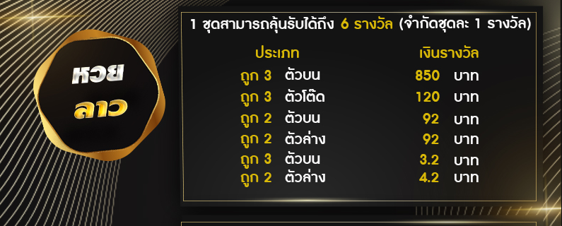 อัตราการจ่ายหวยลาว Super