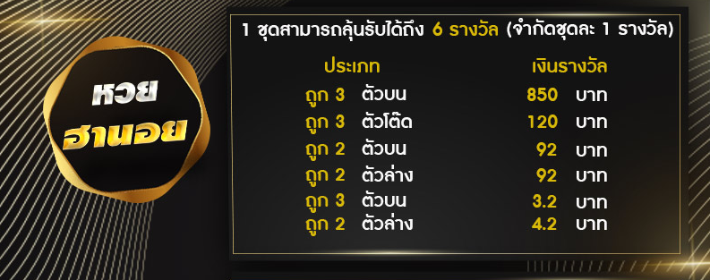 อัตราการจ่ายหวยเวียดนาม-ฮานอยพิเศษ